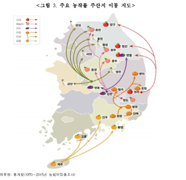 한반도에서 조용히 북진중인것