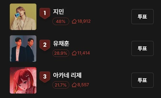ㅇㅇㄱ)벅스 이파리 근황_5.png