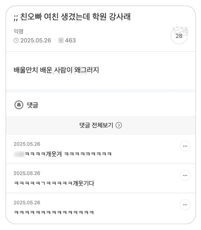 오빠에게 여친이 생겼단 소식을 들은 여동생