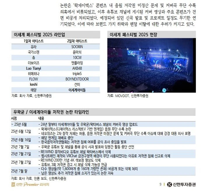 ㅇㅇㄱ) 무려 ㅇㅅㄷ은 보고서까지 있는 버튜버라고!
