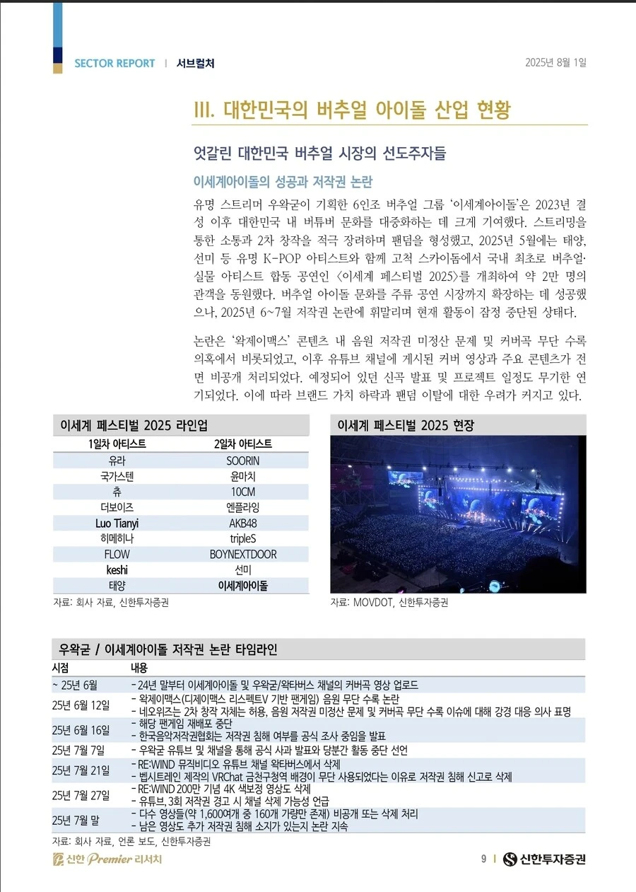 ㅇㅇㄱ) 무려 ㅇㅅㄷ은 보고서까지 있는 버튜버라고!_2.jpg