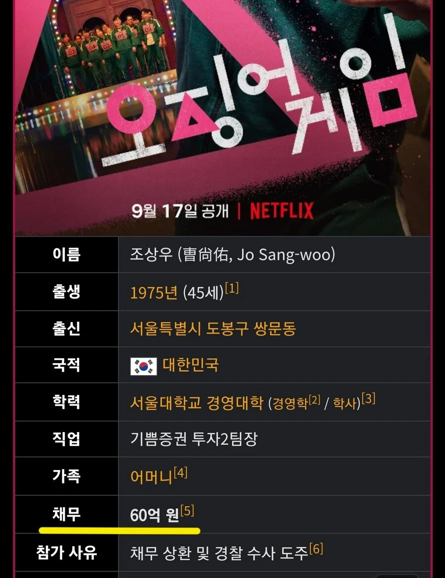 흠 65억...