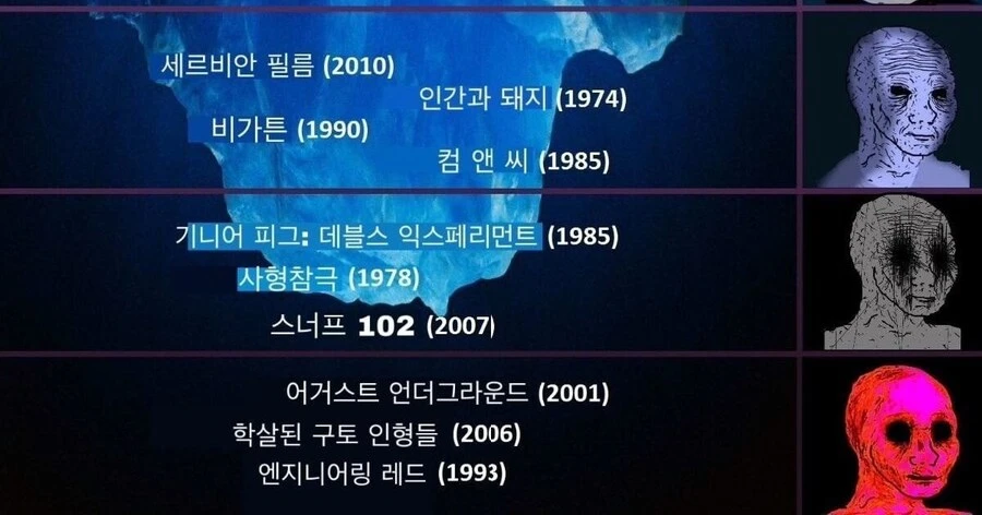 고어영화 등급표에 들어간 안타까운 영화 소개.jpg_15.jpg