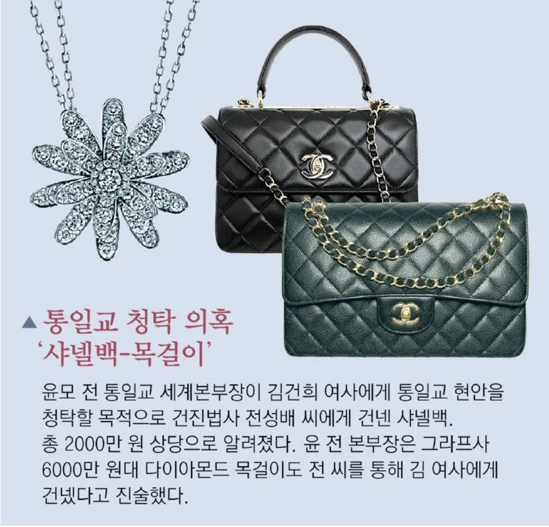 250814 샤넬백 2천만원 그라프 목걸이 6천만원, 통일교.png