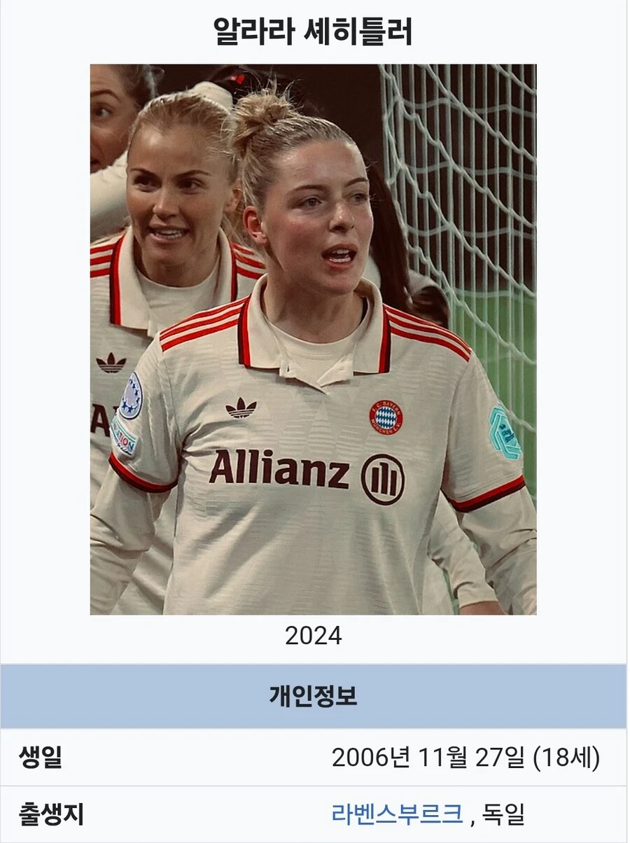 증조부가 역사적 레전드 인물인 축구 선수_4.jpg