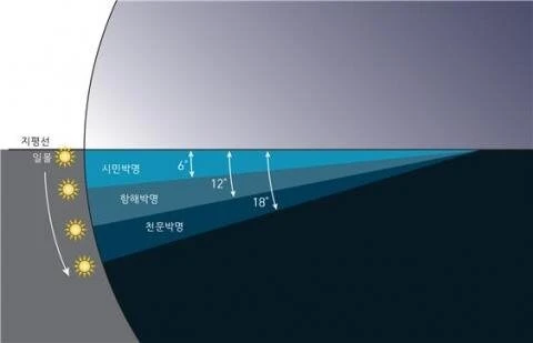 해뜨기 전이 가장 어둡다..._2.jpg