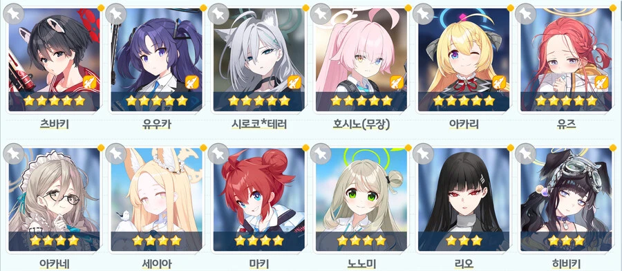 어느 학생들을 중점적으로 육성하는게 좋을까요?_9.jpg