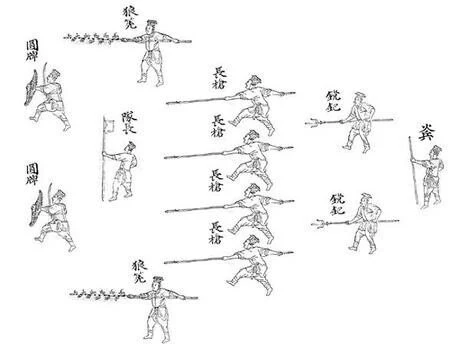 중국은 창, 일본은 칼, 한국은 활