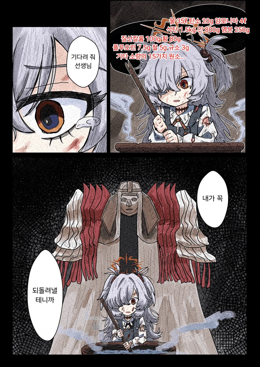 블루아카] 인체연성