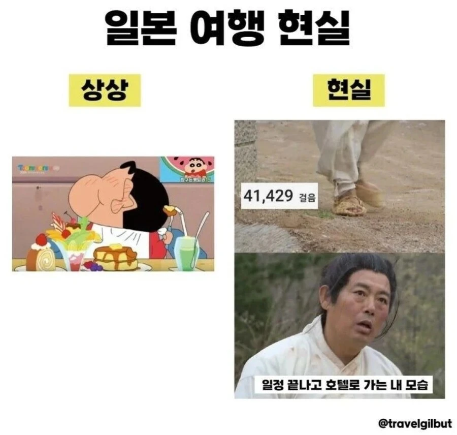 일본 여행 현실