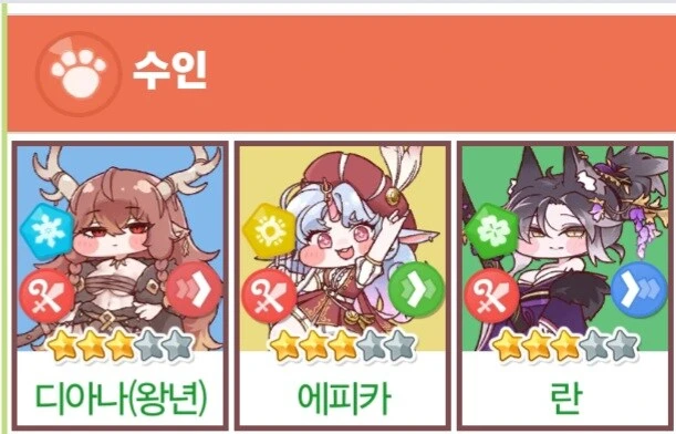 트릭컬)신규 엘다인 성격 알아냈다_2.jpg
