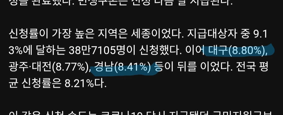 대구: 민생지원 소비쿠폰 신청 2위