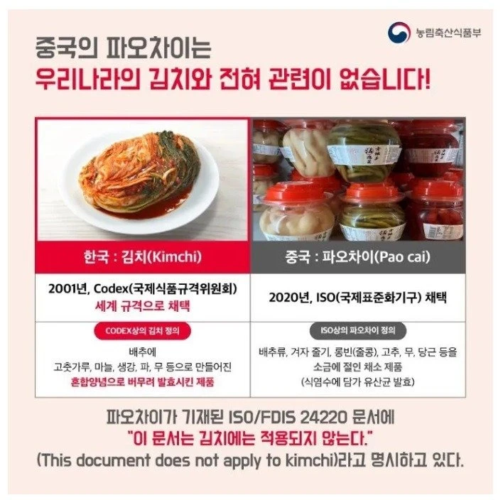김치는 중국과 상관없는 한국의 고유전통이라 확정한 국제기구