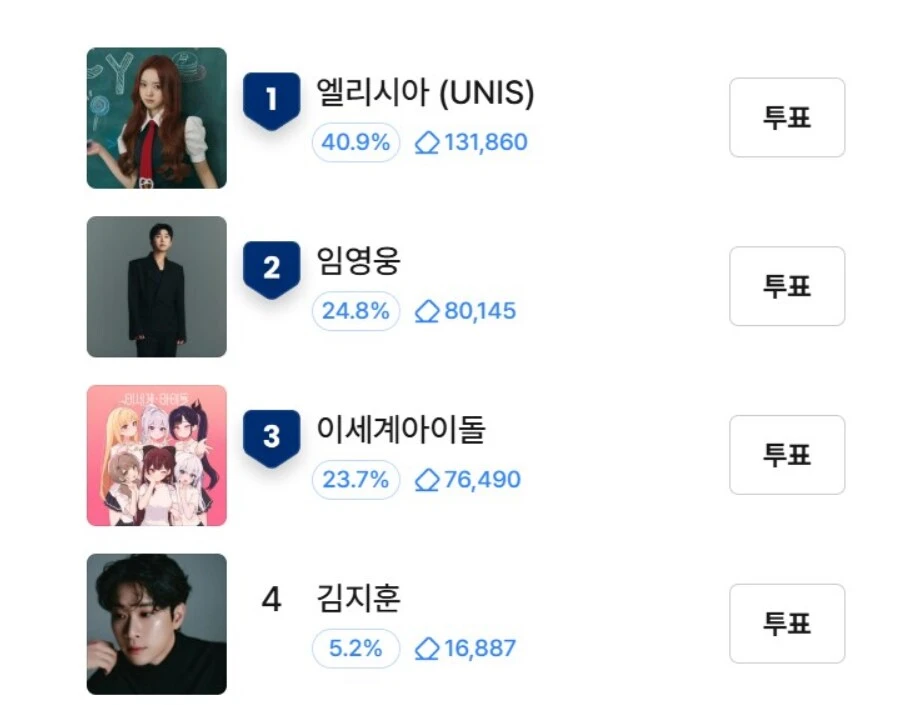 ㅇㅇㄱ) 와중에 달리기 시작한 치타들_4.png