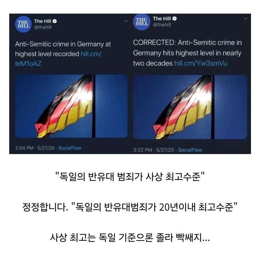 독일에서 통계 내고 실수하면 안된다는 범죄율 자료.jpg