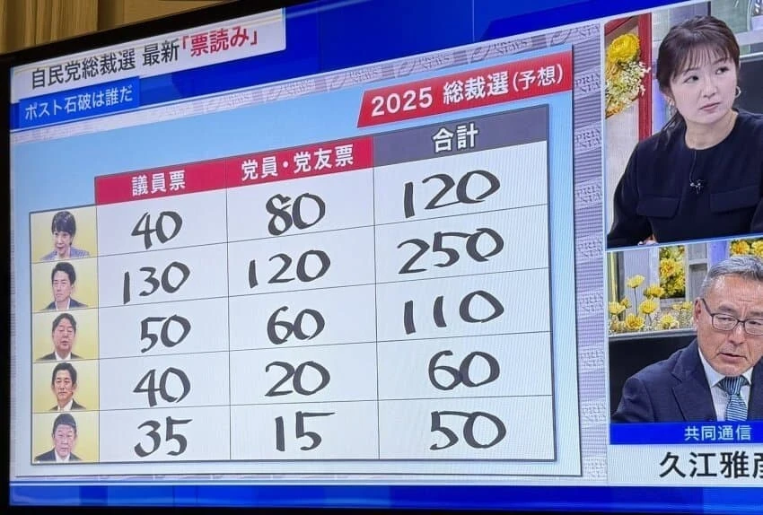 아날로그와 디지털의 조화