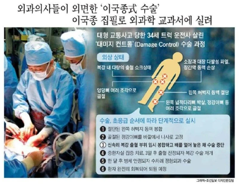 싱글벙글 외과의사한테도 외면받은 이국종교수식 수술법.jpg