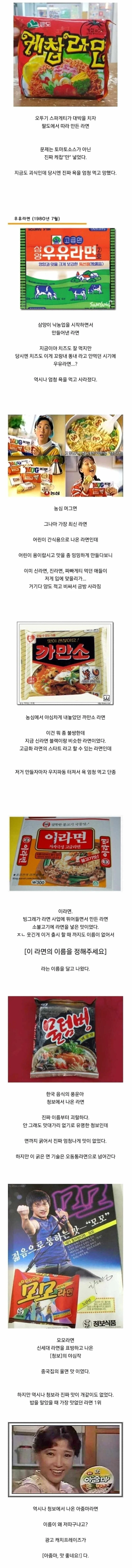 라면업계에서 사라진 라면들