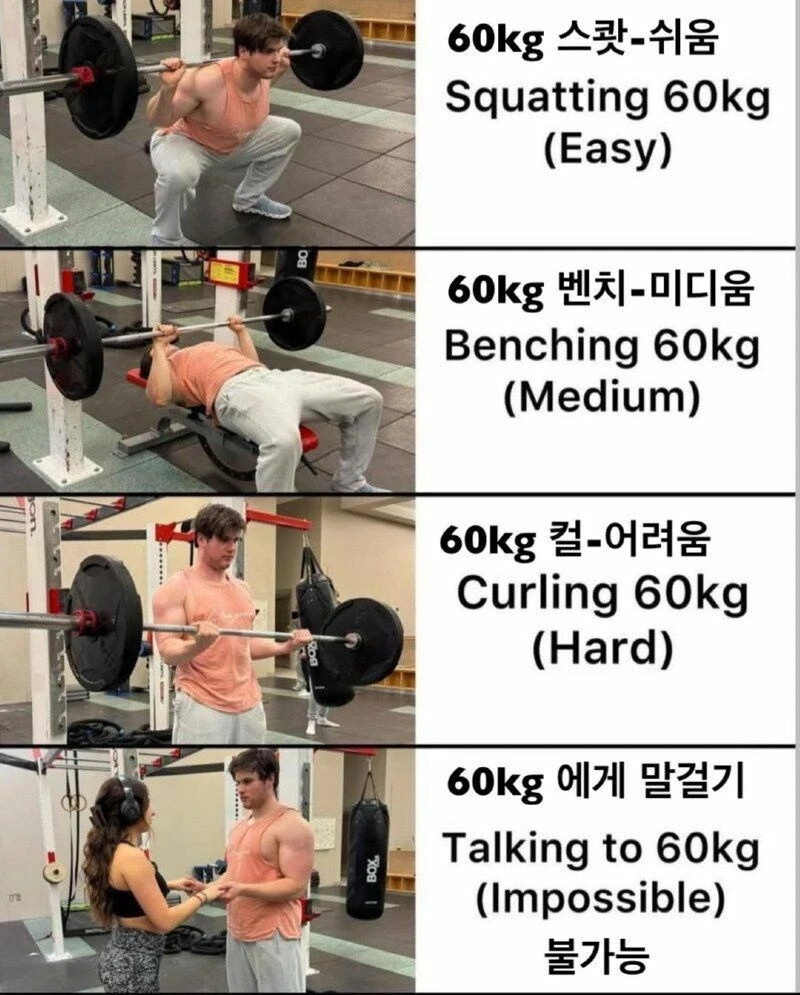 60Kg 난이도