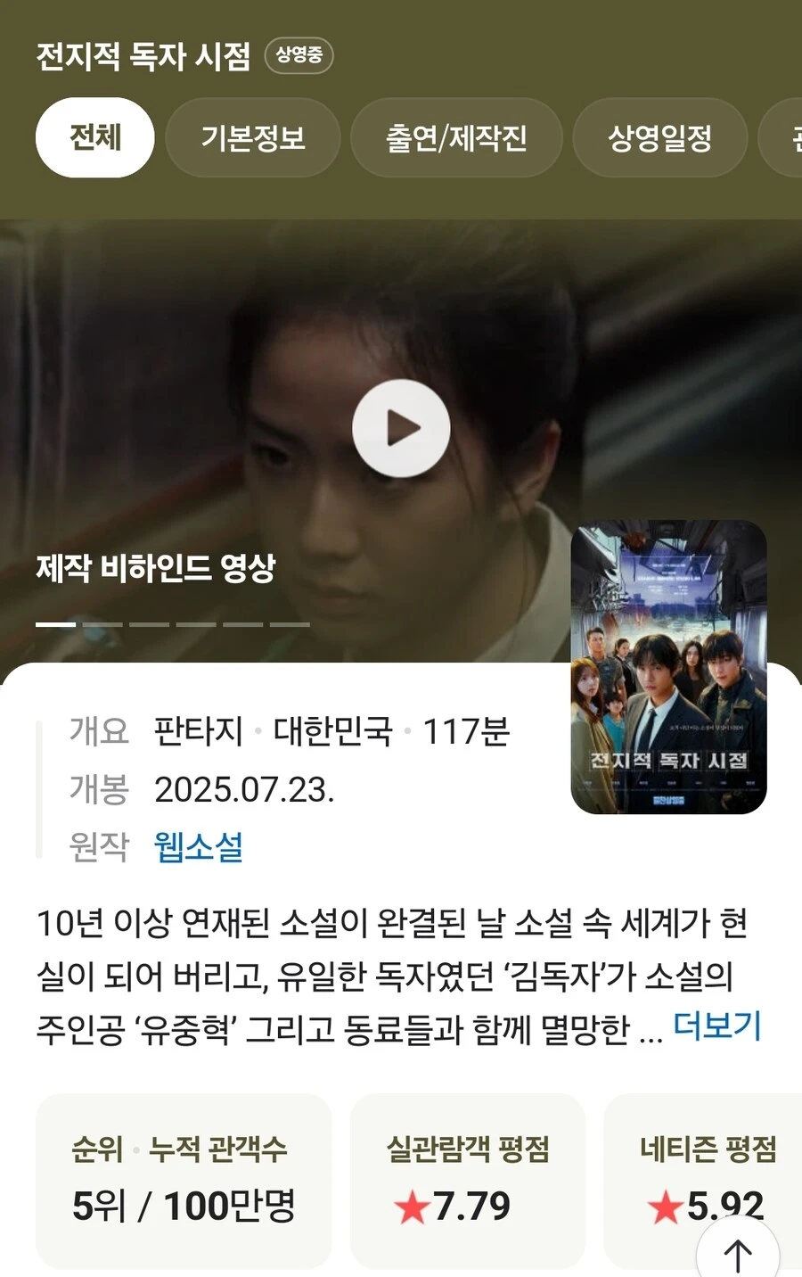 전독시는 그냥 좀비딸한테 카운터 맞았네 ㅋㅋ