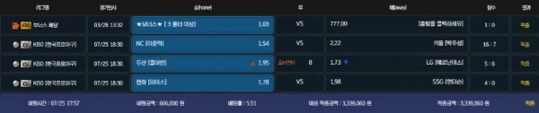 구 엘리나 리뉴얼 행인 개먹싸 구멍가게