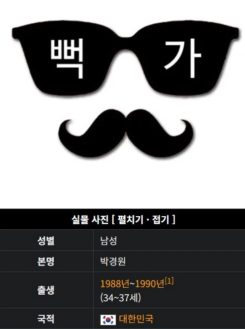 결국 나무위키에 박제된 뻑가 실명