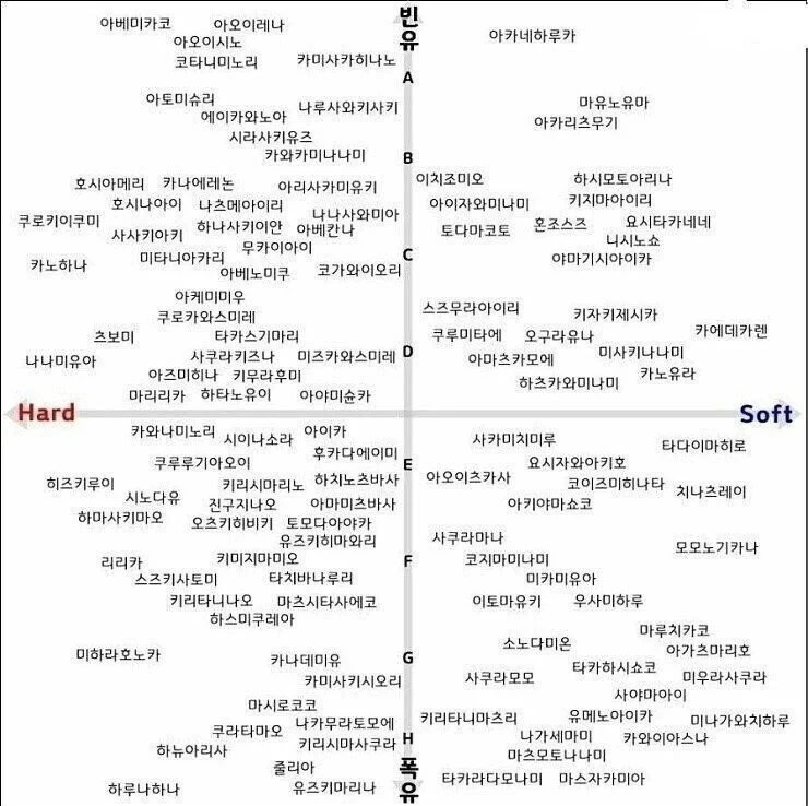 19) 딸만대장경