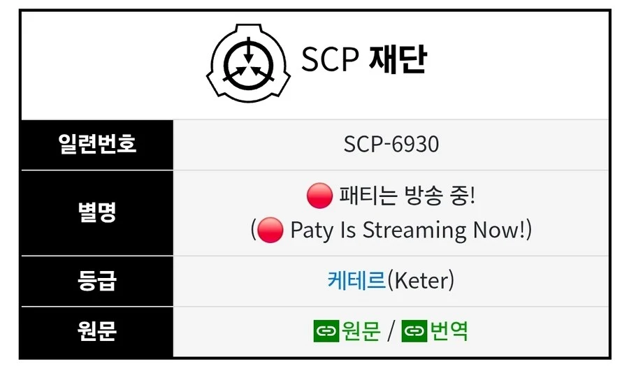 SCP) 문서 보고있었는데 홀로라이브가 왜나와?