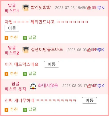냉혹한 시고르 자브종의 세계
