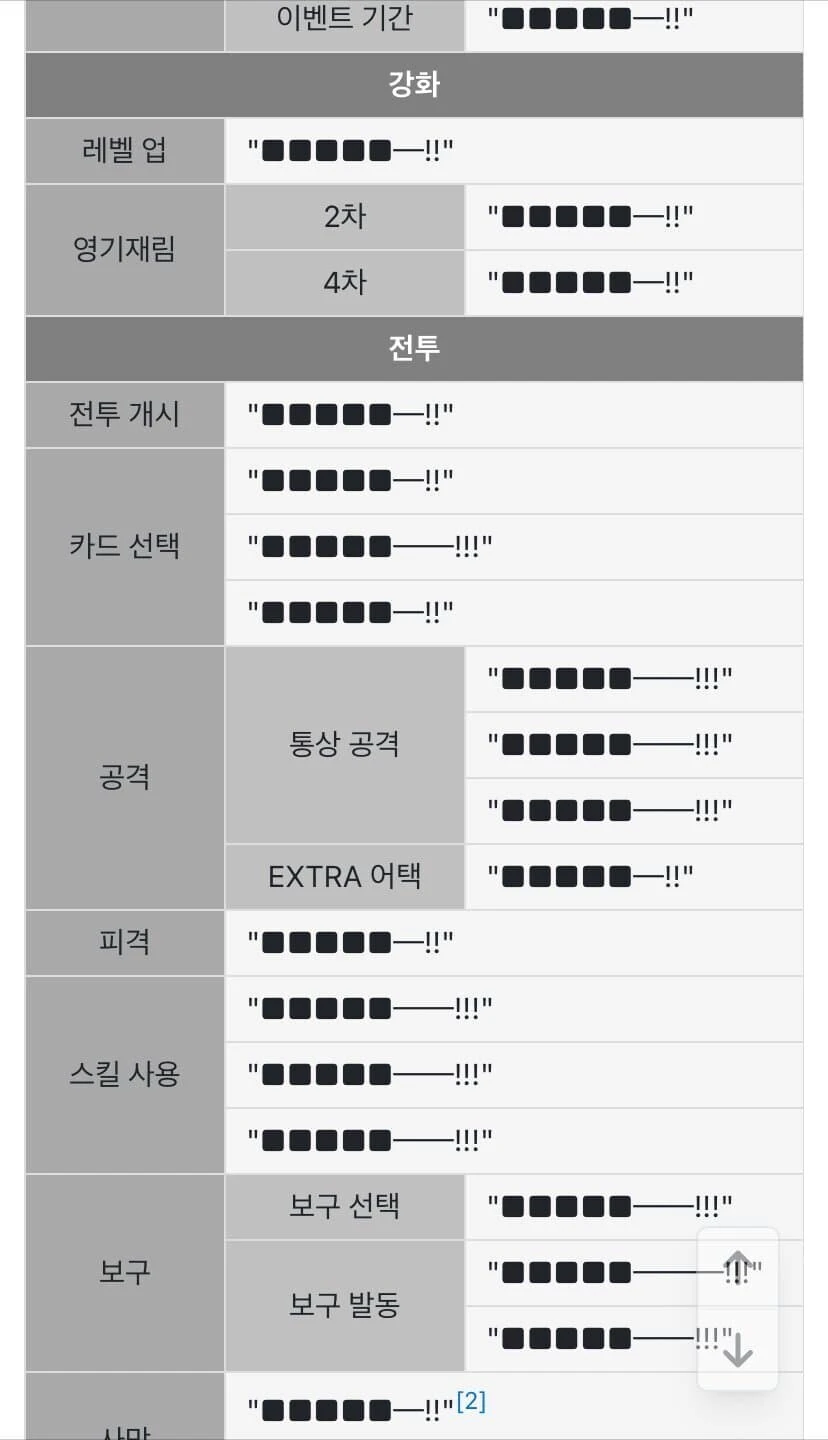 페이트) 