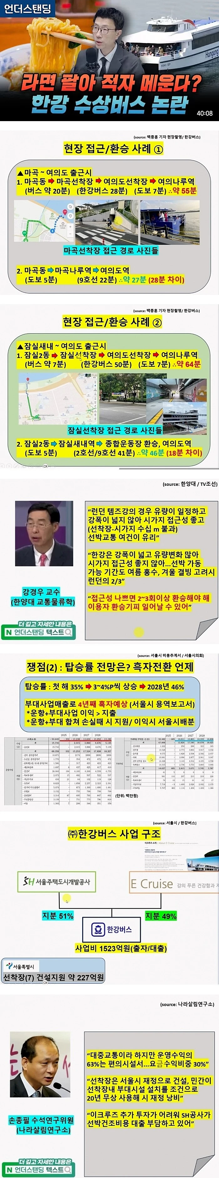 라면 팔아 적자 메운다고?