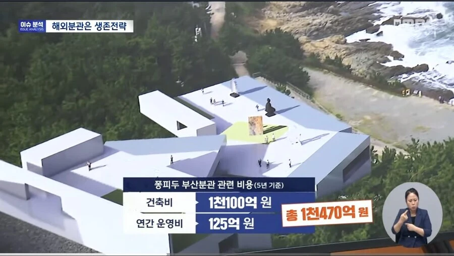 부산시 퐁피두 미술관 1500억 투입...비밀 협정서 논란_2.jpg
