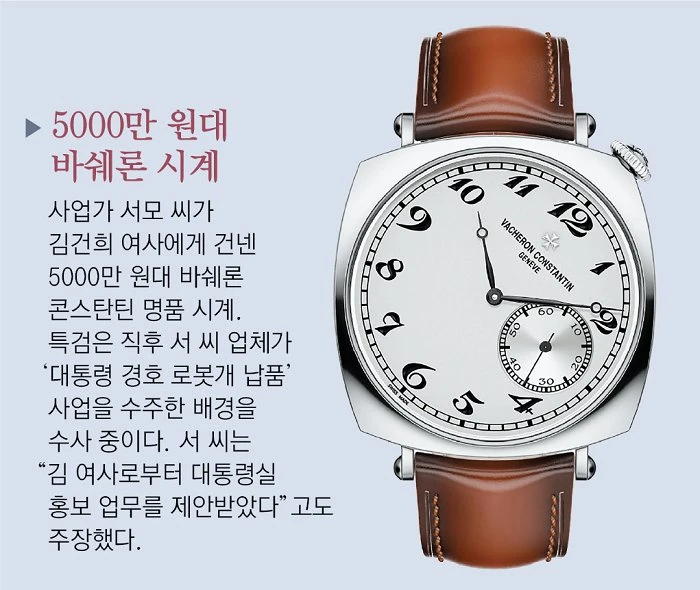 250814 바쉐론 콘스탄틴 시계 5천만원.png