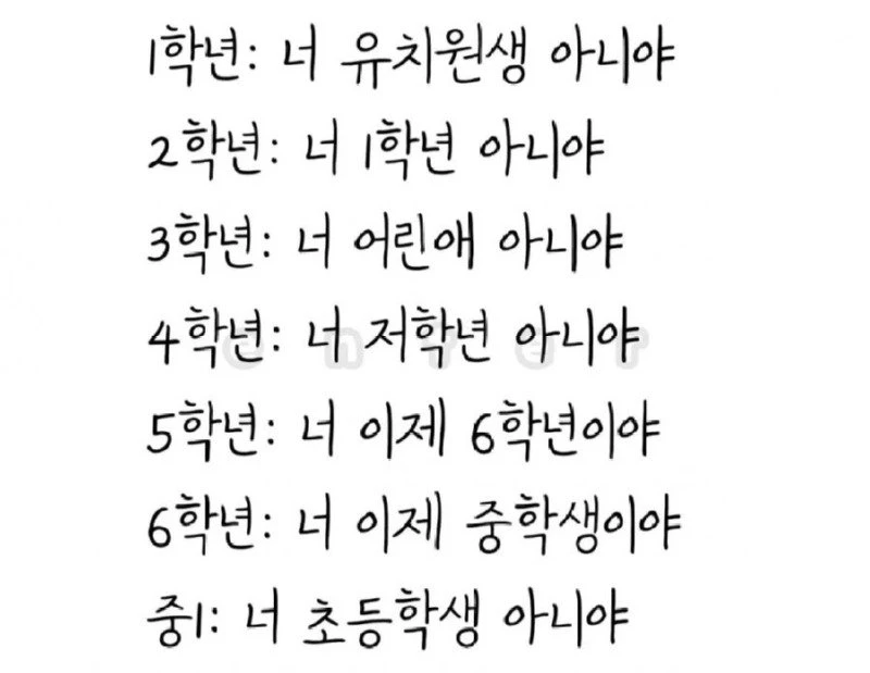한국인이라면 매년 들어왔던 말