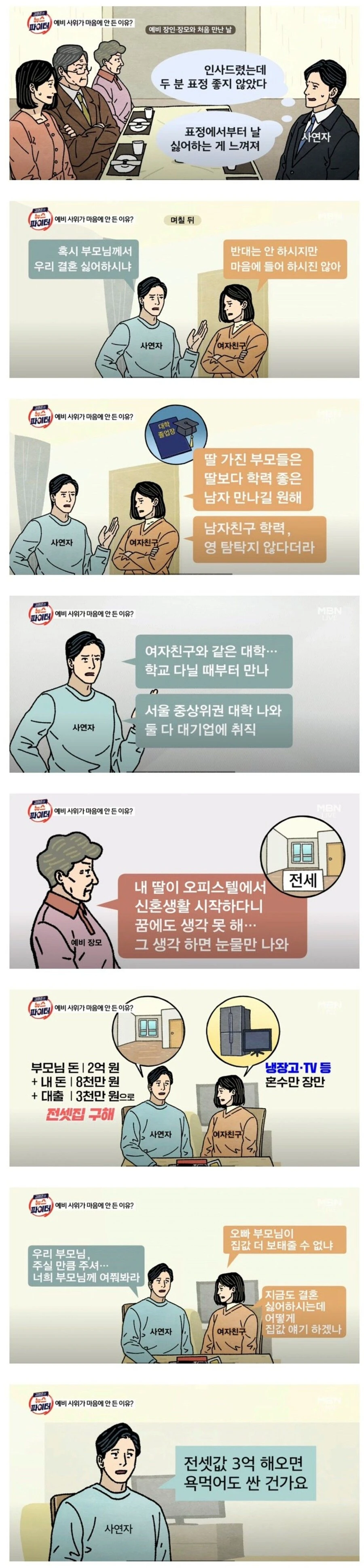 조상님: 제발 도망쳐!!!! jpg.
