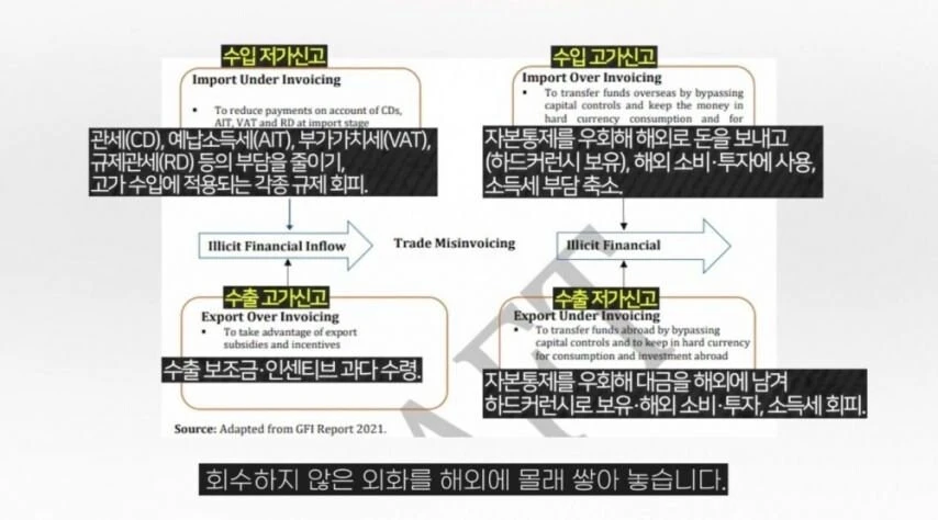 방글라데시 총리가 슈킹한 세금._3.jpg