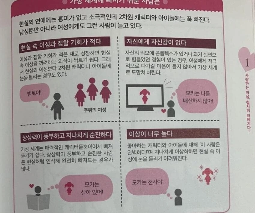 가상세계에 빠지기 쉬운 사람 특징