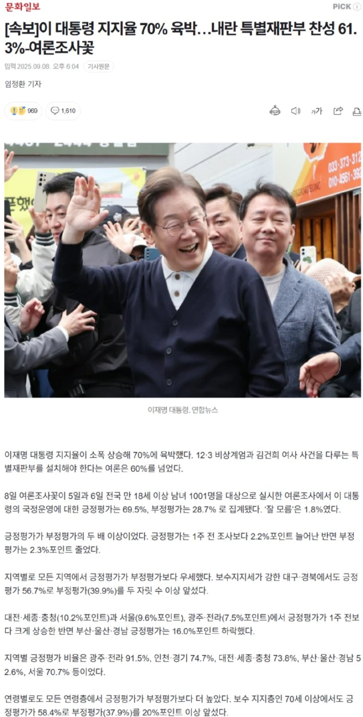 지금은 이재명의 시대 '지지율 70% 육박'