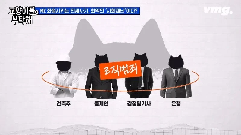 전세사기가 절대 사라질 수 없는 이유_24.png