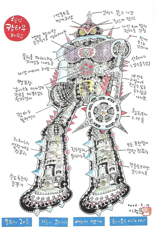 뭐 슈퍼 로봇 올리면 베글 간다고???