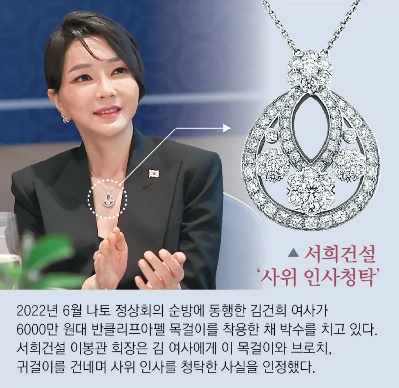 250814 반클리프 목걸이 6천만원.png
