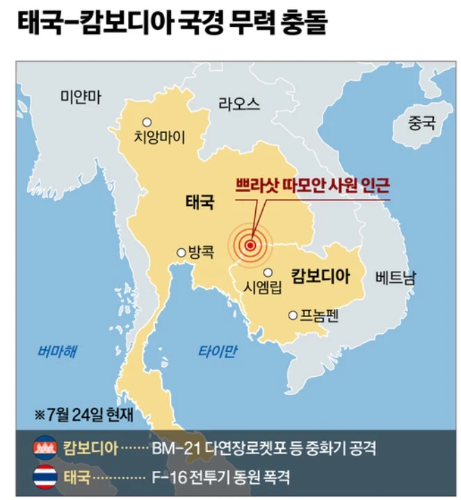 쉽게 이해하는 태국-캄보디아 국경 분쟁 원인_3.png