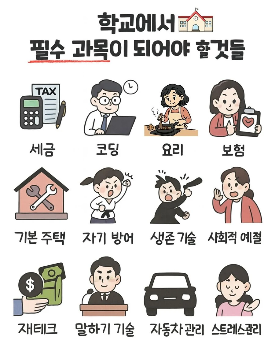 학교에서 '필수 과목'이 되어야 할 것들