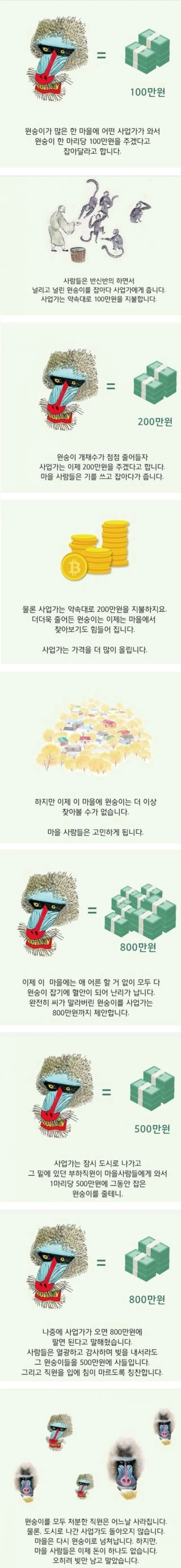 원숭이를 사는 사업가