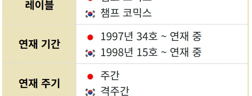 이번 원피스 오프닝 유튜브 반응 ㅋㅋ_5.png