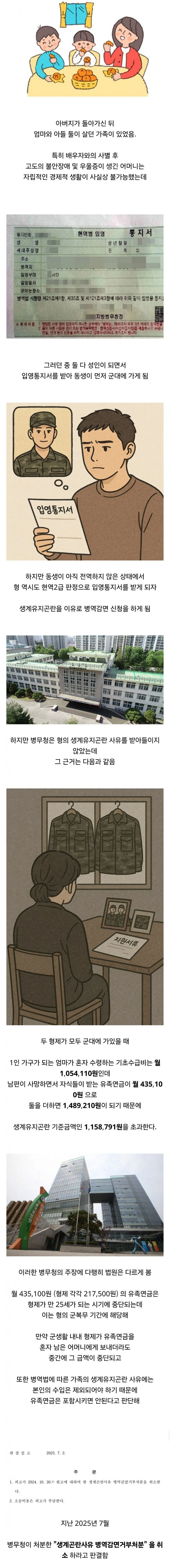 기초수급 형제를 징집하려던 병무청 근황