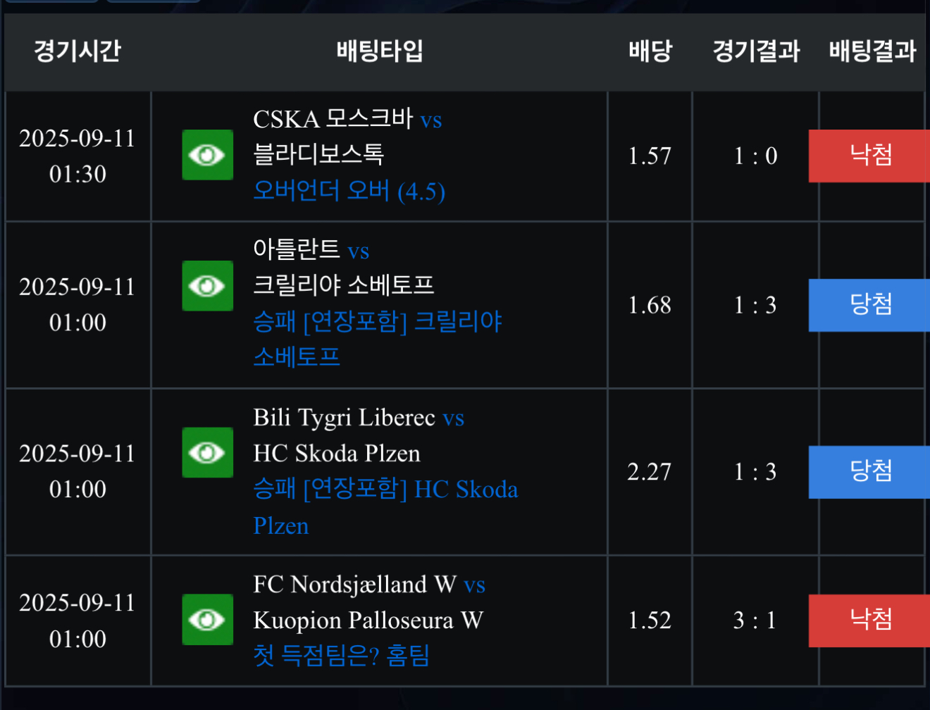 에볼 후기