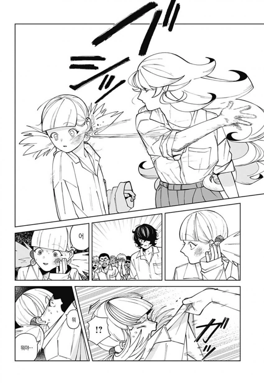 같은 반 아이가 너무 폭력적인.manhwa
