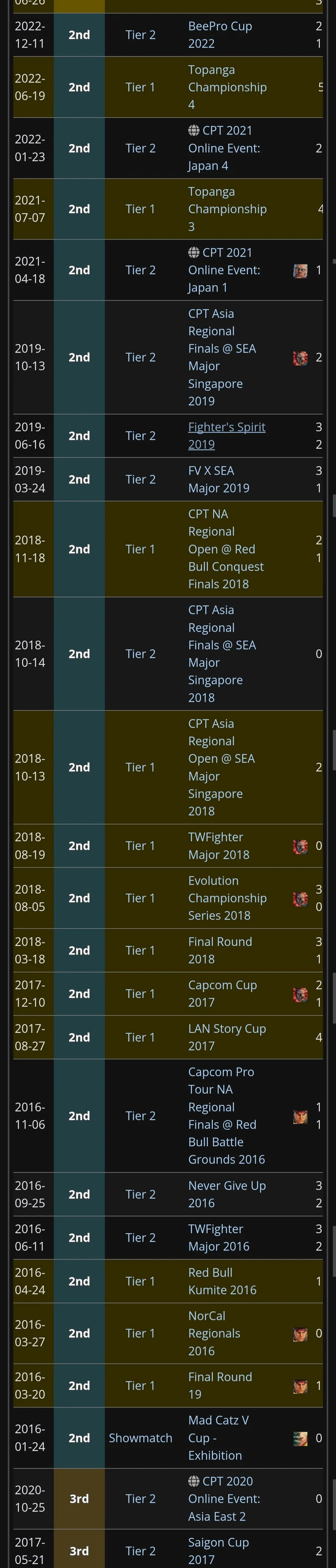 G식백과) 김성회 언급 몇 년 전 토키도의 업적은..._2.png